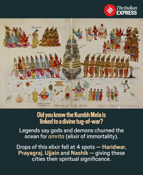 Maha Kumbh Mela 2025