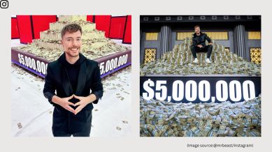 MrBeast asks 'ultra rich' people to donate a million dollars to feed the  needy, netizens react: 'Aren't you one of them?' | Trending News - The  Indian Express