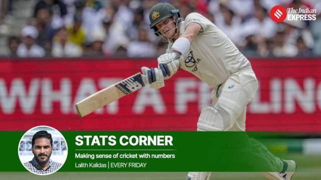 As Steve Smith is set to enter Test cricket's 10,000-run club, here is a statistical rewind of his career. (AP)