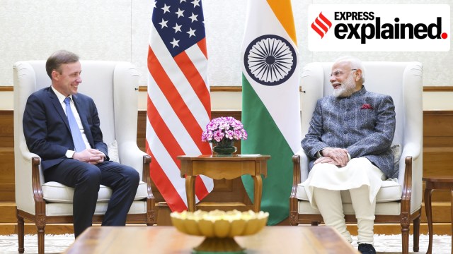 Indo-US nuclear deal
