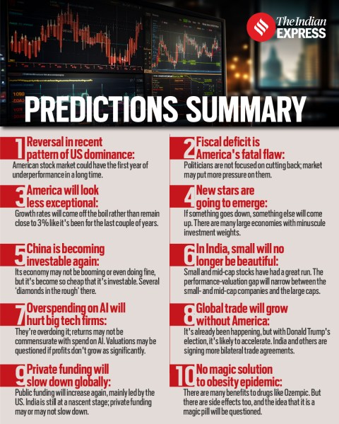 PREDICTIONS SUMMARY-01