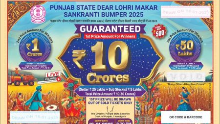 Punjab Lohri Lottery 2025