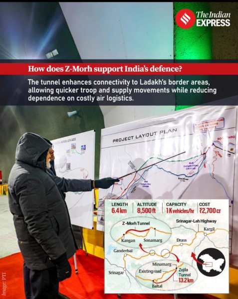 Knowledge nugget of the day: Z-Morh tunnel renamed as Sonamarg Tunnel