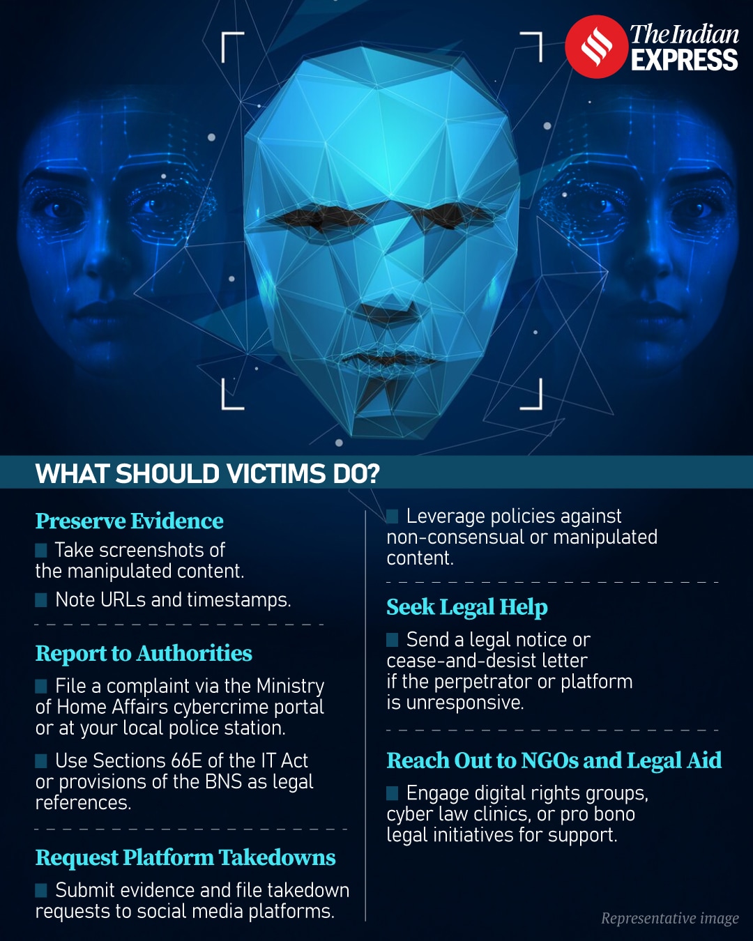Your photos arent safe: How deepfake tech is being weaponised, and how to  fight back | Technology News - The Indian Express