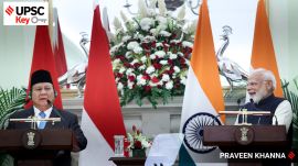 UPSC Key: India-Indonesia relations, Padma Awardees and Free Speech in India