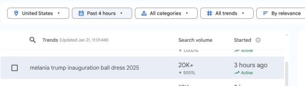 Melania Trump's outfit at the top of Google search
