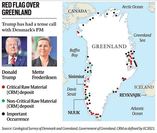 Map showing Greenland and its resources. 