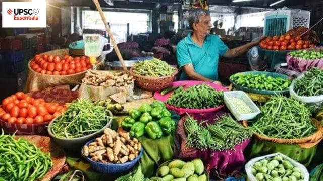 UPSC Essentials | Daily subject-wise quiz : Economy (Week 91)