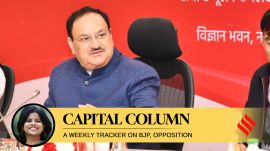 BJP organisational polls