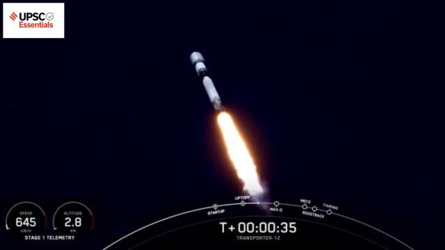 UPSC Essentials | Daily subject-wise quiz : Science and Technology (Week 94)