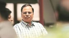 Satyendar Jain