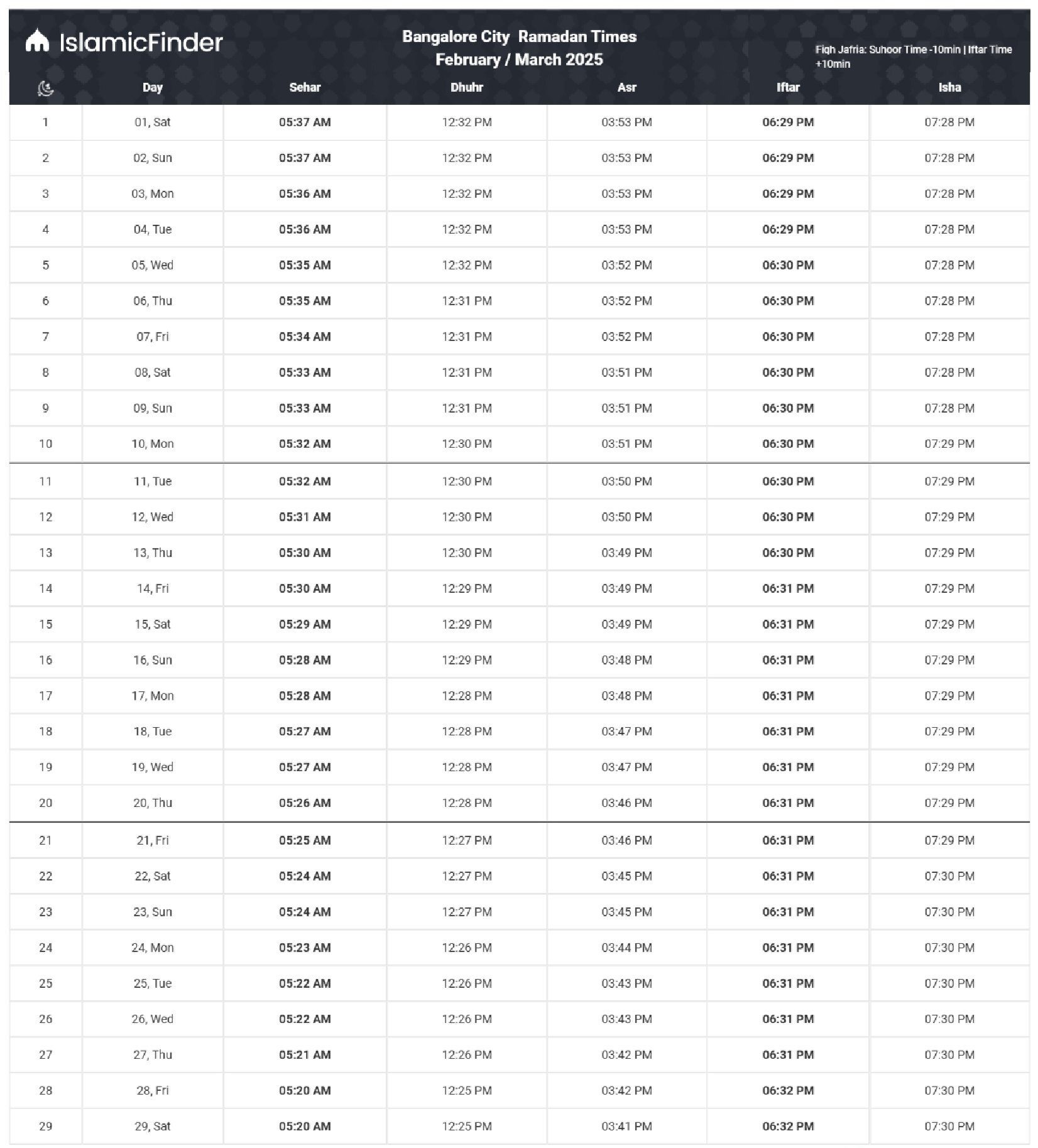 ramadan 2025 us calendar