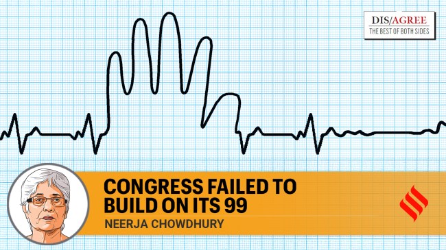 Congress has had a poor showing in assembly elections since its gains in the Lok Sabha polls. Has it lost the political momentum and opportunity since 2024? (Illustration by C R Sasikumar)