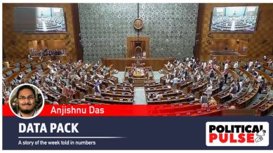 Data pack Lok Sabha