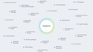 Career Dreamer can also use Gemini to help you draft things like cover letter and resume.