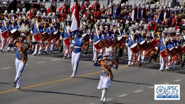 upsc weekly current affairs quiz republic day