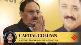 BJP National President