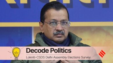 AAP vote share Delhi