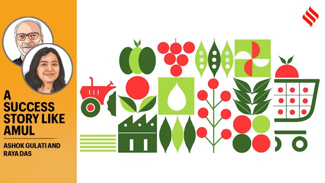Amul, Amul brand, amul dairy, Amul success story, fruits and vegetables sector, editorial, Indian express, opinion news, current affairs