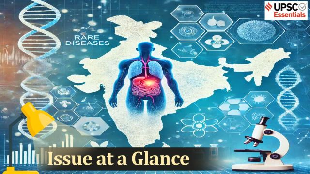 UPSC Issue at a Glance | Rare Diseases and India: 4 Key Questions You Must Know for Prelims and Mains