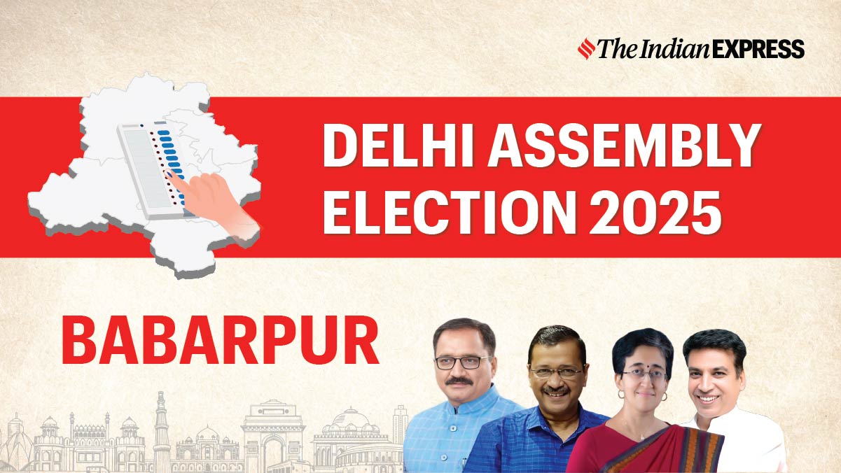 Babarpur Election Results 2025 Live: AAP’s heavyweight Gopal Rai defeats BJP’s Anil Kumar Vashisht