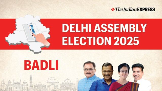 Badli Election Result, Badli Election Result 2025, Delhi Election Result 2025