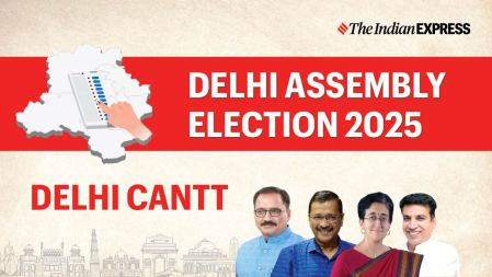 Delhi Cantt Election Result, Delhi Cantt Election Result 2025, Delhi Election Result 2025