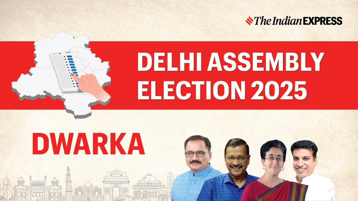 Dwarka Election Results 2025 Live: BJP’s Parduymn Singh Rajput wins against AAP’s Vinay Mishra