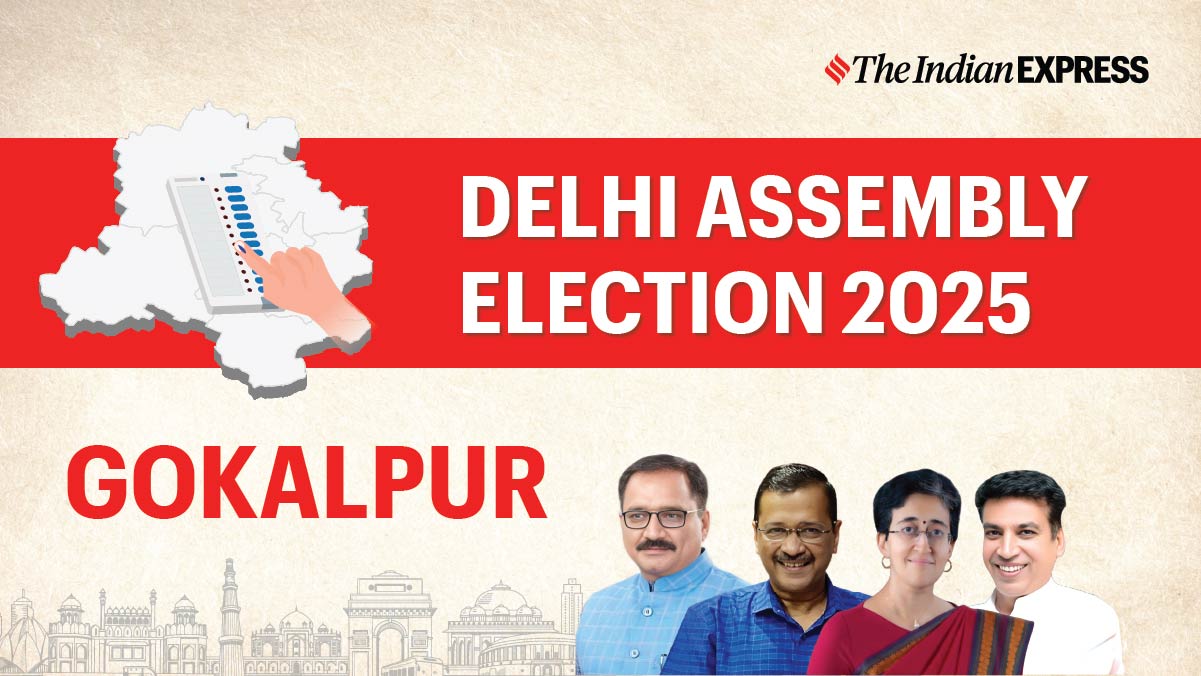 Gokalpur Election Results 2025 Live: AAP’s Surendra Kumar beats BJP’s Praveen Nimesh