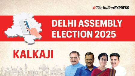 Kalkaji Election Result, Kalkaji Election Result 2025, Delhi Election Result 2025