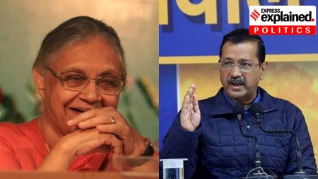 In a full circle moment, Arvind Kejriwal and the Aam Aadmi Party were defeated by the BJP on February 8. In 2013, the AAP had unseated the incumbent Congress, led by Sheila Dikshit. (Express File Photos)