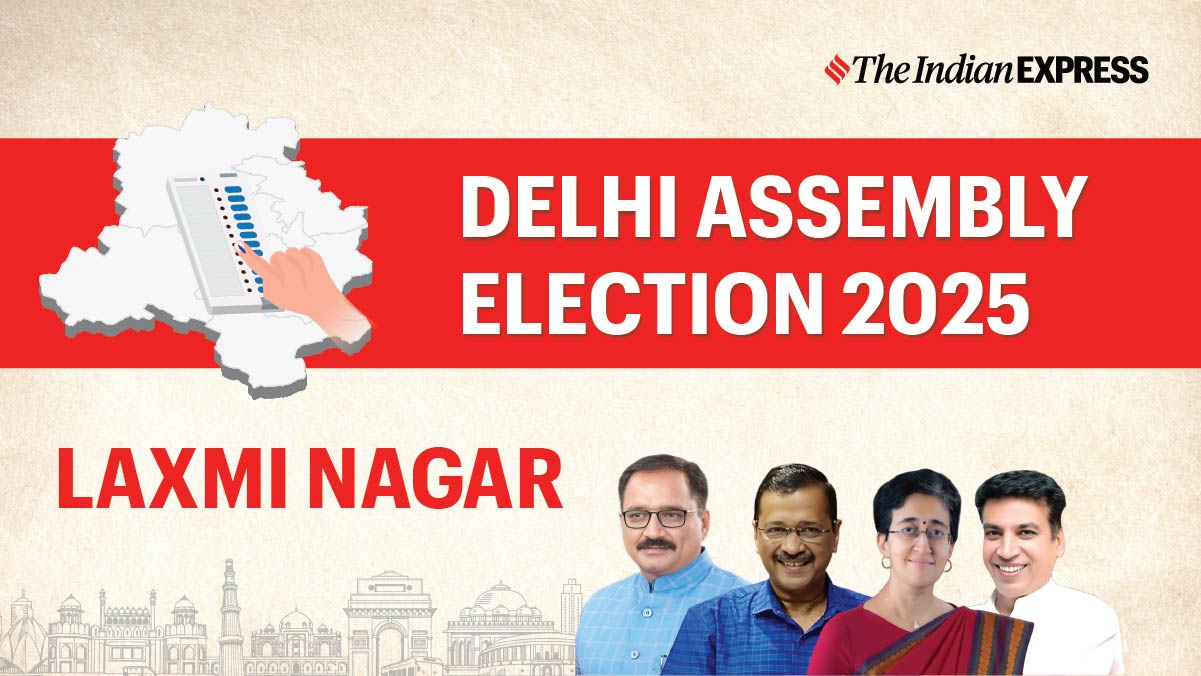 Laxmi Nagar Election Results 2025 Live: Sitting BJP MLA Verma reclaims Laxmi Nagar seat, defeats AAP’s BB Tyagi