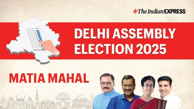 Matia Mahal Election Result, Matia Mahal Election Result 2025, Delhi Election Result 2025