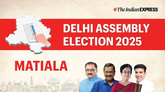 Matiala Election Result, Matiala Election Result 2025, Delhi Election Result 2025