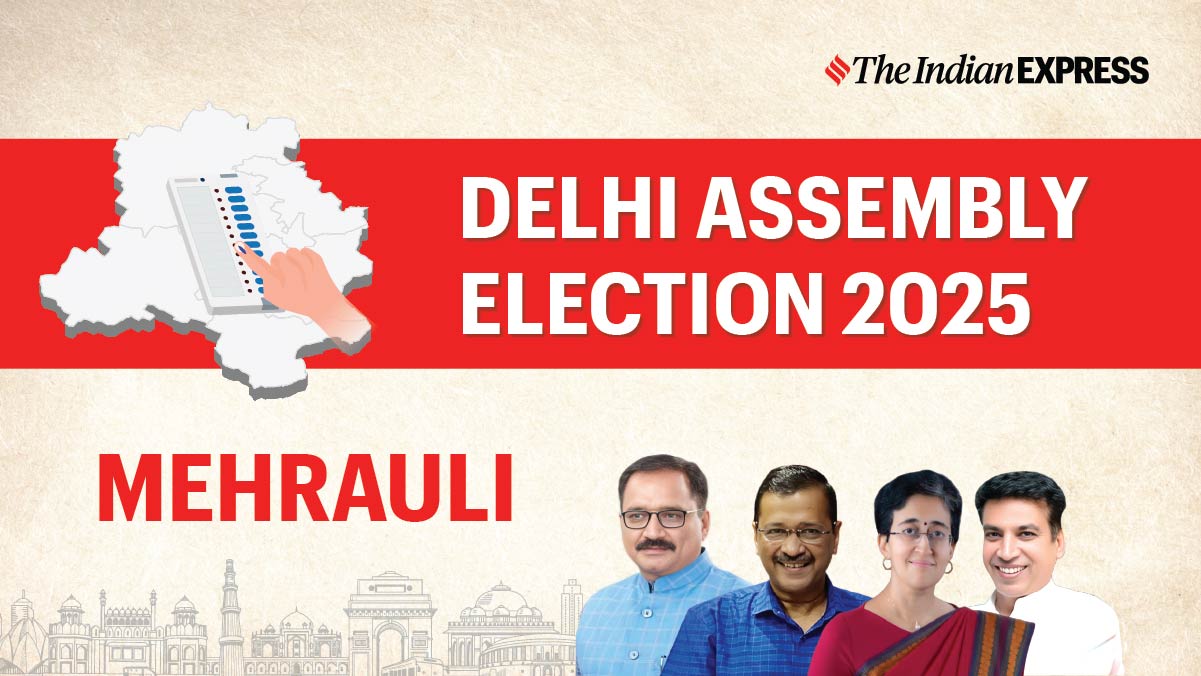 Mehrauli Election Results 2025 Live: BJP’s Gajender Singh Yadav beats AAP’s Mahender Chaudhary