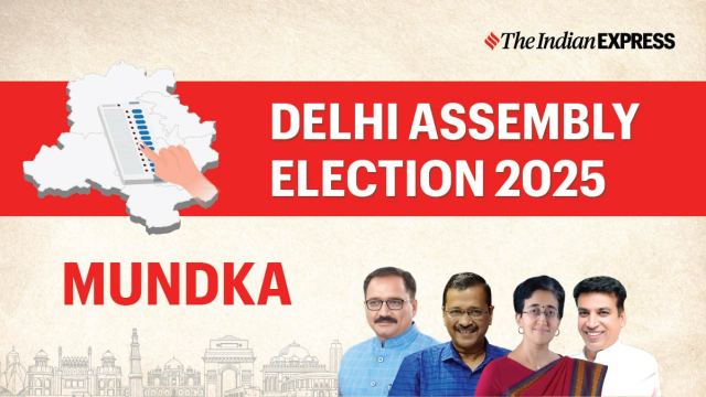 Mundka Election Result, Mundka Election Result 2025, Delhi Election Result 2025