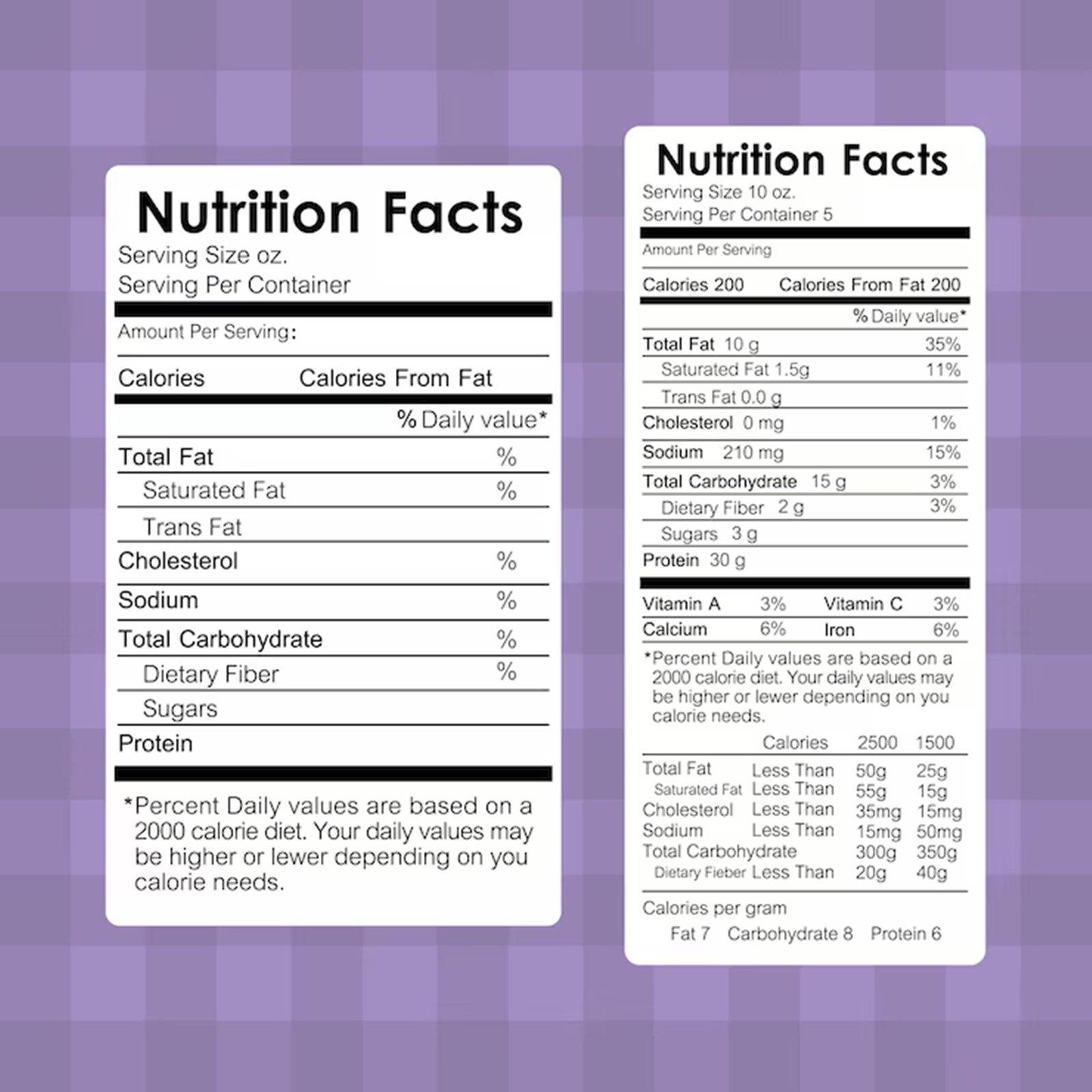 Consumers can identify hidden sugars in ‘no added sugar’ products by carefully examining the Nutrition Facts panel.