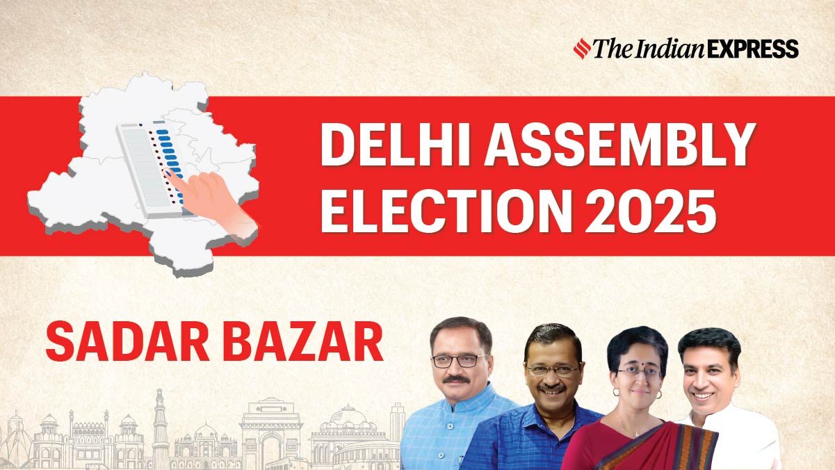 Sadar Bazar (Delhi) Assembly Election Results 2025 Live: Som Dutt of AAP wins against BJP’s Manoj Kumar Jindal