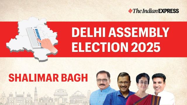 Shalimar Bagh Election Result, Shalimar Bagh Election Result 2025, Delhi Election Result 2025