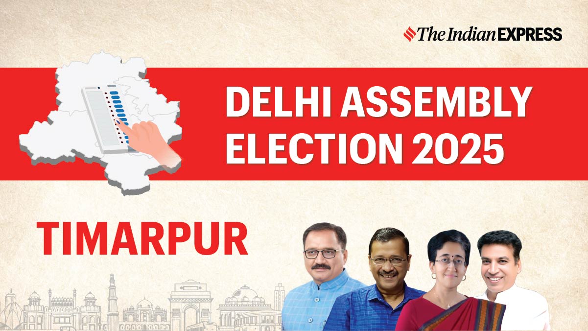 Timarpur Election Results 2025 Live: BJP’s Surya Prakash Khatri wins against AAP’s Bittoo