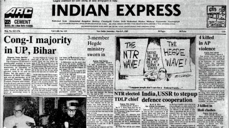 India-USSR Ties, Mini Cabinet, CMs To Stay, Forty Years Ago, PV Narasimha Rao, editorial, Indian express, opinion news, current affairs