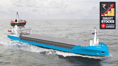 Cochin Shipyard’s shipbuilding order book is spread across defence (70%) and commercial and subsidiaries (30%). (Credit: X/@cslcochin)