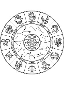 Horoscope Today, March 13, 2025: Astrological prediction for all sun signs