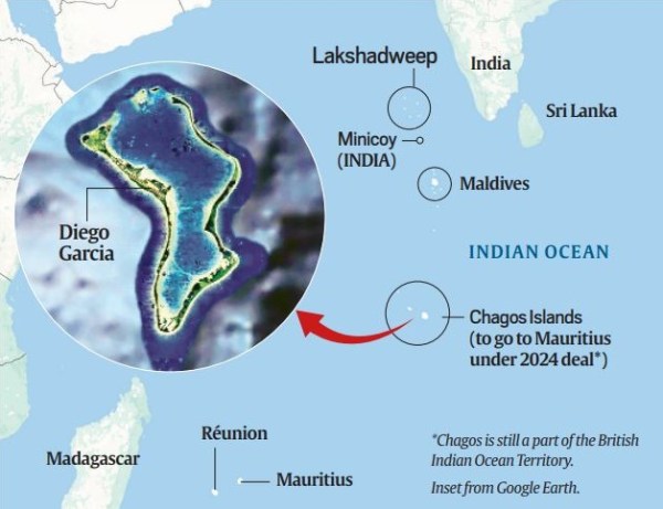 Diego Garcia and Chagos.