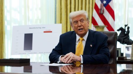 President Donald Trump canada tariff