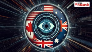 Five Eyes: The world’s oldest intelligence-sharing network