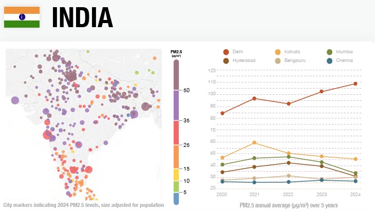 IQAir India Map: Here's a visual representation of AQI levels across Indian cities in 2024. (Source: IQAir)