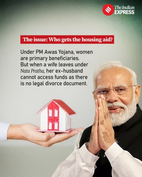 upsc, nata pratha, PMAY