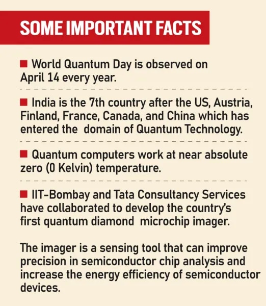 quantum computing, national security, upsc, knowledge nugget