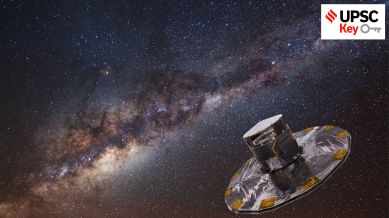 upsc civil services exam, Indian express for upsc, sarkari naukri, government jobs, ias, pcs, ifs, foreign relations, UPSC, upsc 2025, upsc mains 2025, upsc 2025 prelims, UPSC key, Upsc Prelims results, UPSC key terms, upsc news, upsc syllabus, UPSC KEY, Upsc Key terms, IAS current affairs, upsc Key Indian express, The Indian Express current Affairs, Is Indian Express Good for UPSC, upsc today news, upsc newspaper, Indian express today important news for upsc, Indian express monthly current affairs, What should I read in Indian Express for UPSC today, UPSC Answer Key, UPSC Online, IAS, IPS, upsc current affairs news, UPSC KEY News, UPSC Civil services news, UPSC Prelims 2025, UPSC Mains 2025, UPSC Mains 2025, UPSC Mains 2025, UPSC Prelims 2025, UPSC General Studies 1, UPSC General Studies II, UPSC General Studies III, UPSC General Studies IV, upsc, upsc mains 2025, UPSC mains answer writing, upsc GS paper 1, upsc mains GS paper 1, upsc geography, upsc history, gs paper 1, upsc, upsc mains 2025, UPSC mains answer writing, upsc gs paper 4, upsc mains gs paper 4, upsc ethics, gs paper 4, sarkari naukri, government jobs, Current events of national and international importance, History of India and Indian National Movement, Indian Heritage and Culture, History and Geography of the World and Society, Governance, Constitution, Polity, Social Justice and International relations, Technology, Economic Development, Bio diversity, Environment, Security and Disaster Management Ethics, Integrity and Aptitude, Indian Express UPSC Key, Upsc Indian Express, sarkari naukri, upsc CSE, Gaia Mission, Deep Ocean Exploration, Joint Comprehensive Plan of Action (JCPOA), US-Iran, Donald Trump, Russian President Vladimir Putin’s, drops in placement rates at IITs, the Immigration and Foreigners Bill, 2025